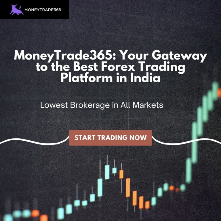 best forex trading platform in india