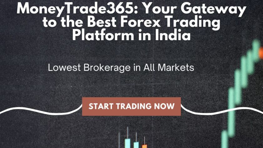 best forex trading platform in india