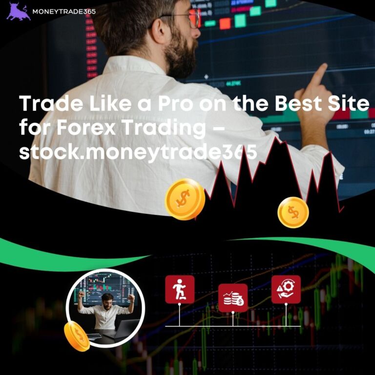 best forex trading platform in india