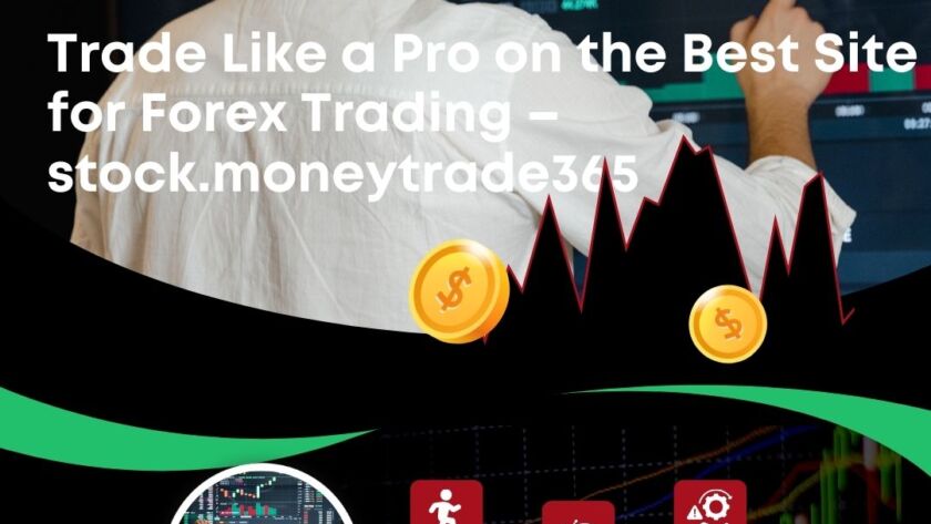 best forex trading platform in india